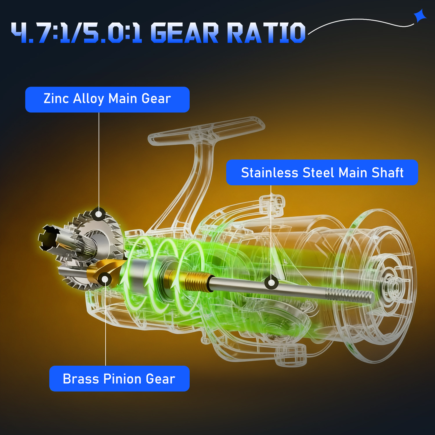 Sougayilang 3 Sections Surf Fi - Surf Reel のレビューと価格