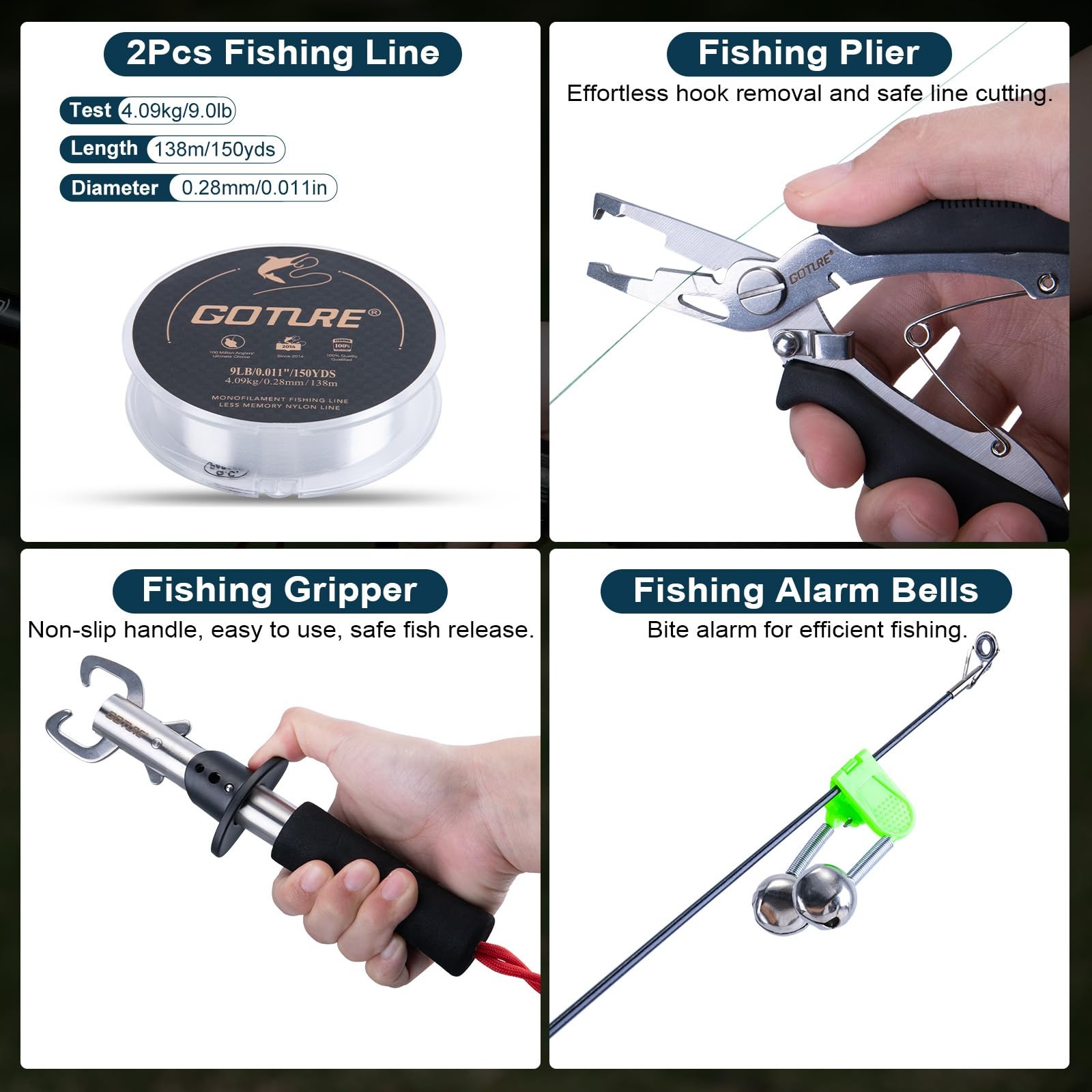 Goture Complete Beginner Fishi - Reel Bag のレビューと価格