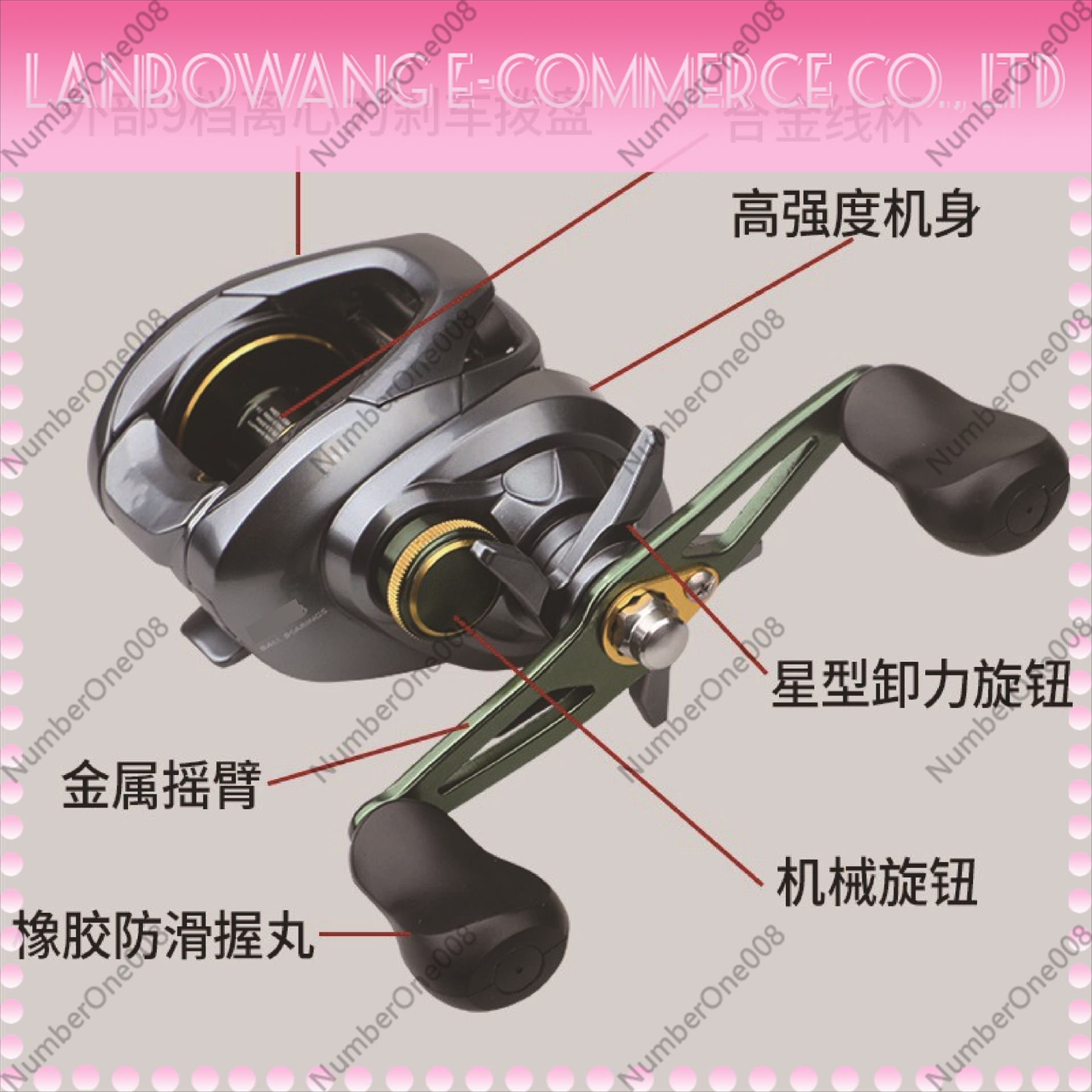 Short Shaft Baitcasting Reel A - Baitcasting Reel のレビューと価格