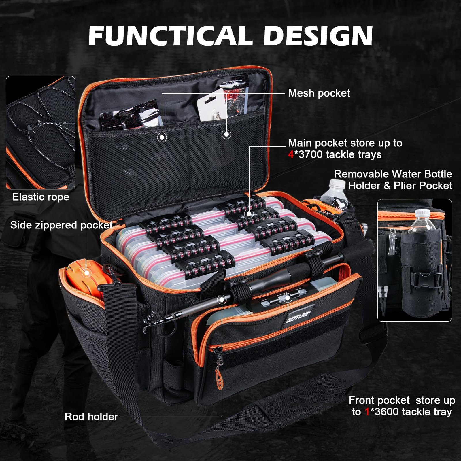 Goture Portable Travel Fishing - Reel Bag のレビューと価格