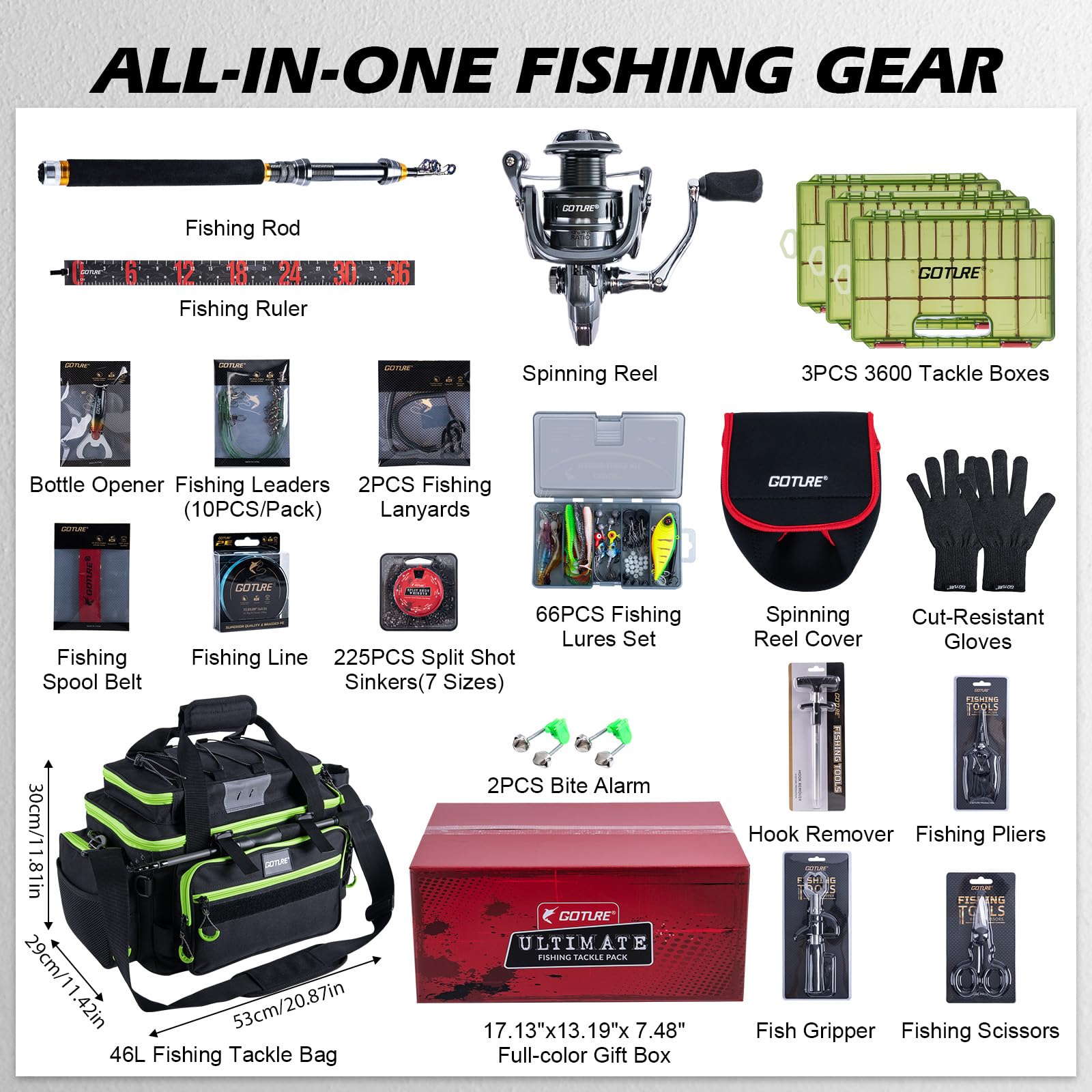Goture Portable Travel Fishing - Reel Bag のレビューと価格