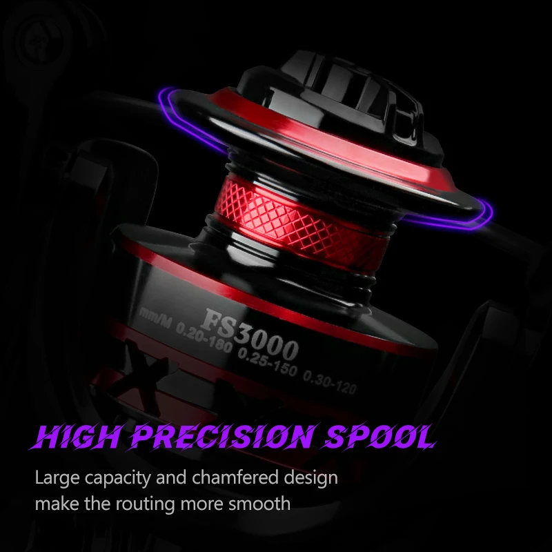 DEUKIO Fishing Reel 2000-7000  - Trolling Reel のレビューと価格