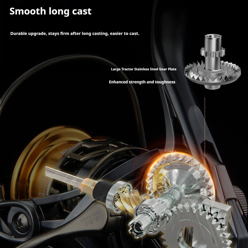 Long Cast Spinning Reel 2500 6 - Surf Reel のレビューと価格