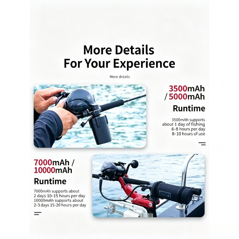 14.8V Portable Lithium Battery - Electric Reel のレビューと価格