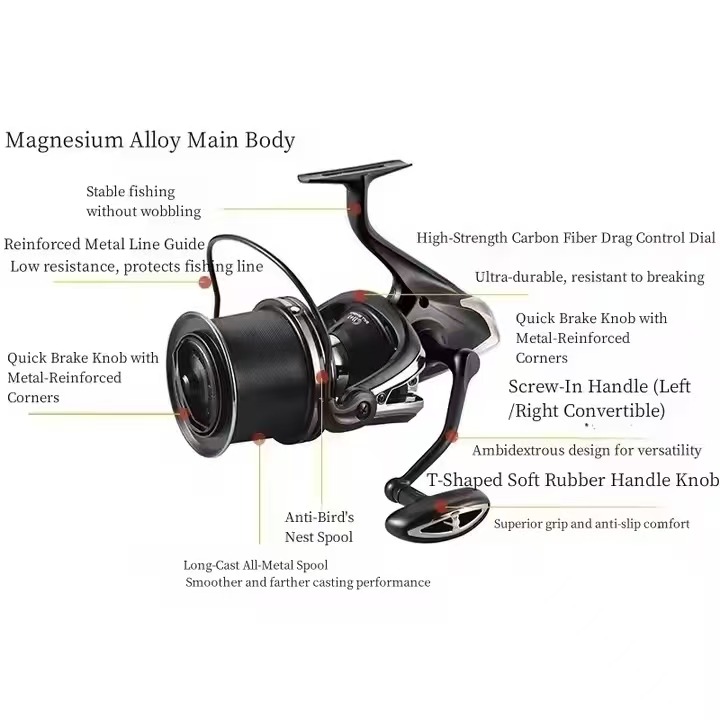 Fishing Reel Carp New  Body 12 - Reel Spare Spool のレビューと価格