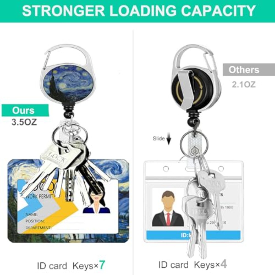 2 Pack ID Badge Holder with Re - Reel Oil のレビューと価格