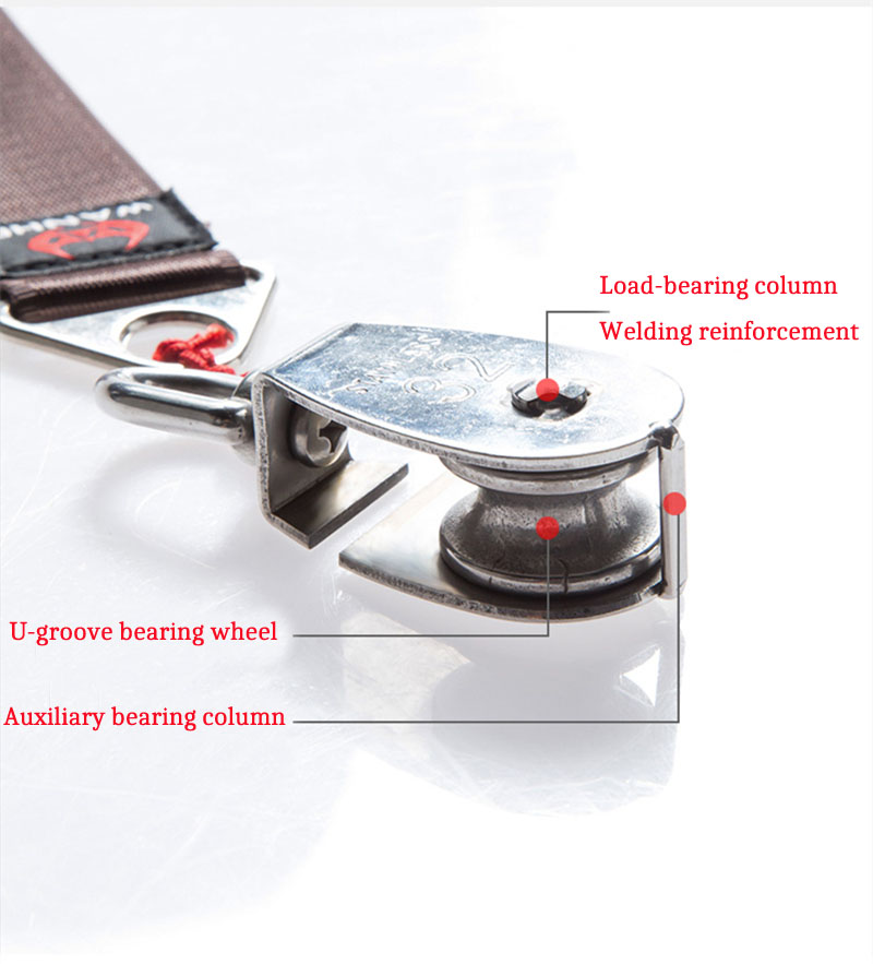 Giant kite line grip crimper t - Surf Reel のレビューと価格