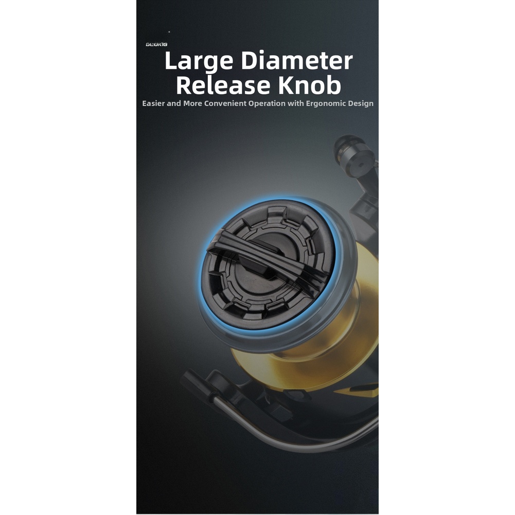 Metal Spool Fishing Reel with  - Reel Drag Knob のレビューと価格