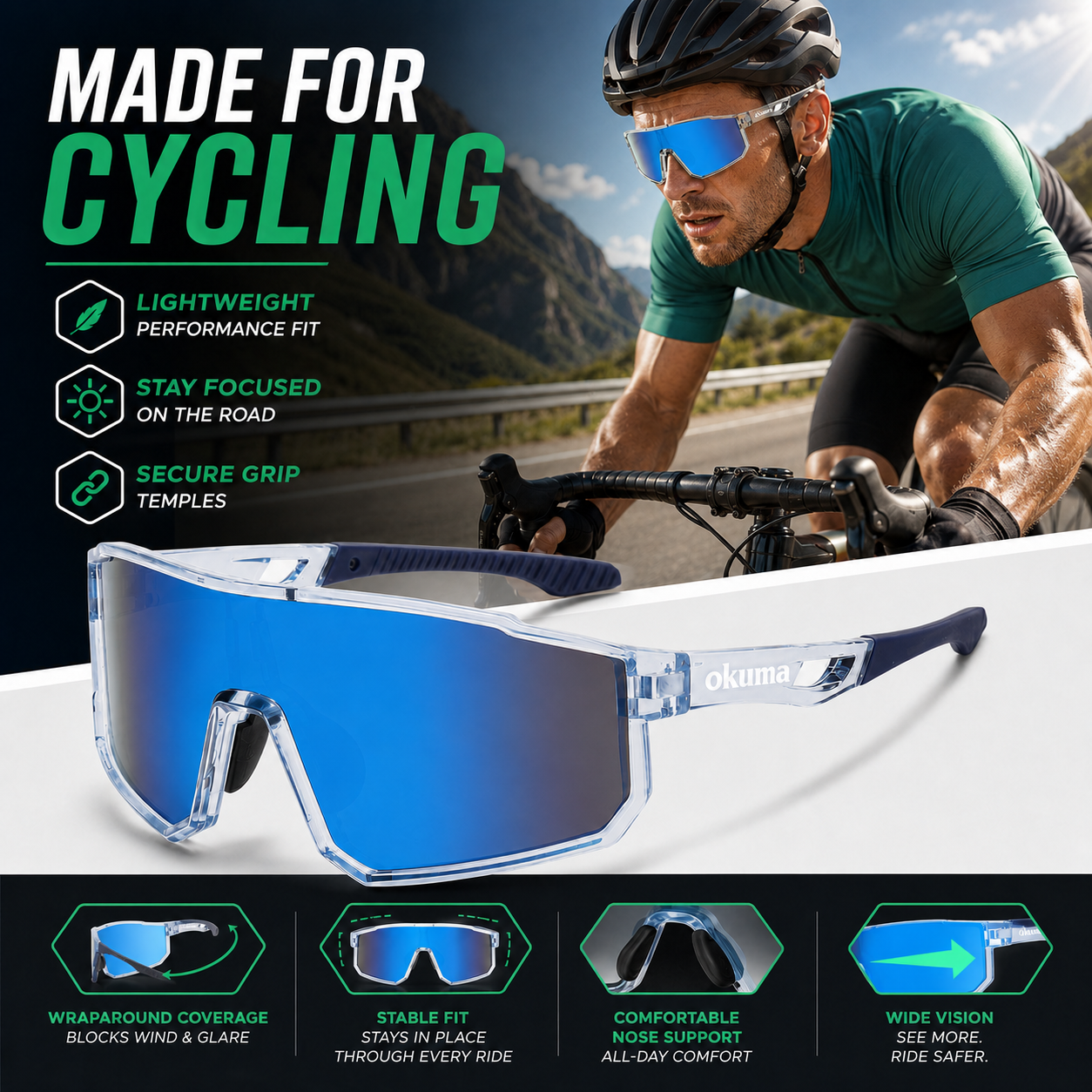 OKUMA UV400 Sports Eyewear Men - Surf Reel のレビューと価格