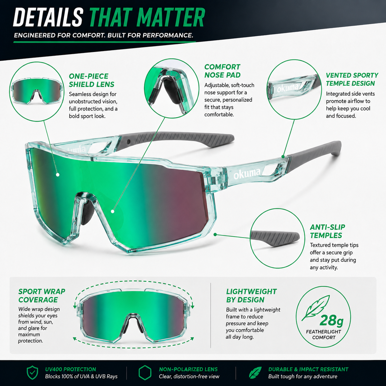 OKUMA UV400 Sports Eyewear Men - Surf Reel のレビューと価格