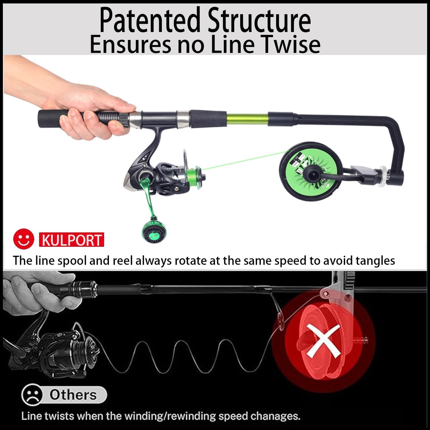Fishing Line Spooler, Adjustab - Spinning Reel のレビューと価格