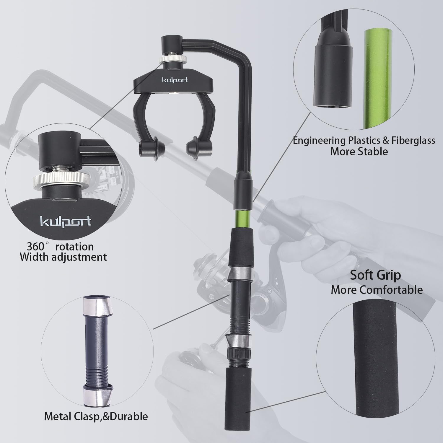 Fishing Line Spooler, Adjustab - Spinning Reel のレビューと価格