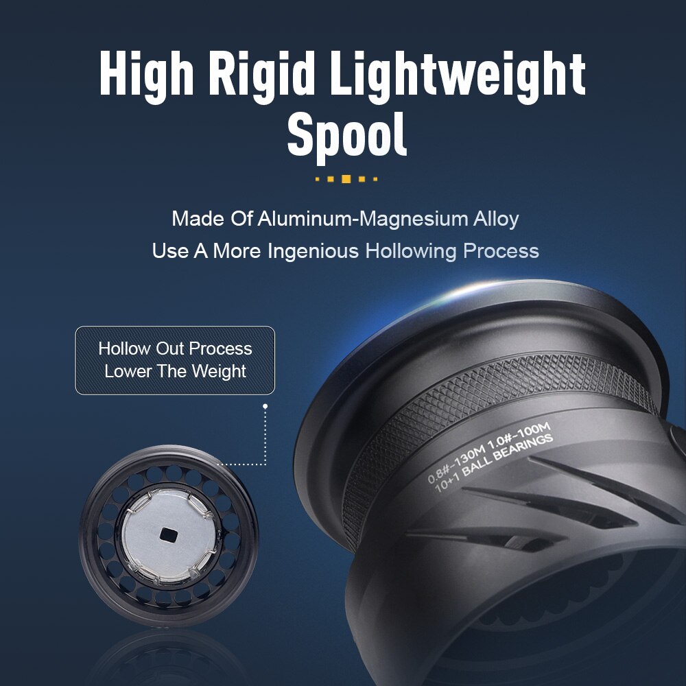 Kingdom Tegmen 5.2:1 6.2:1 143 - Fly Reel のレビューと価格