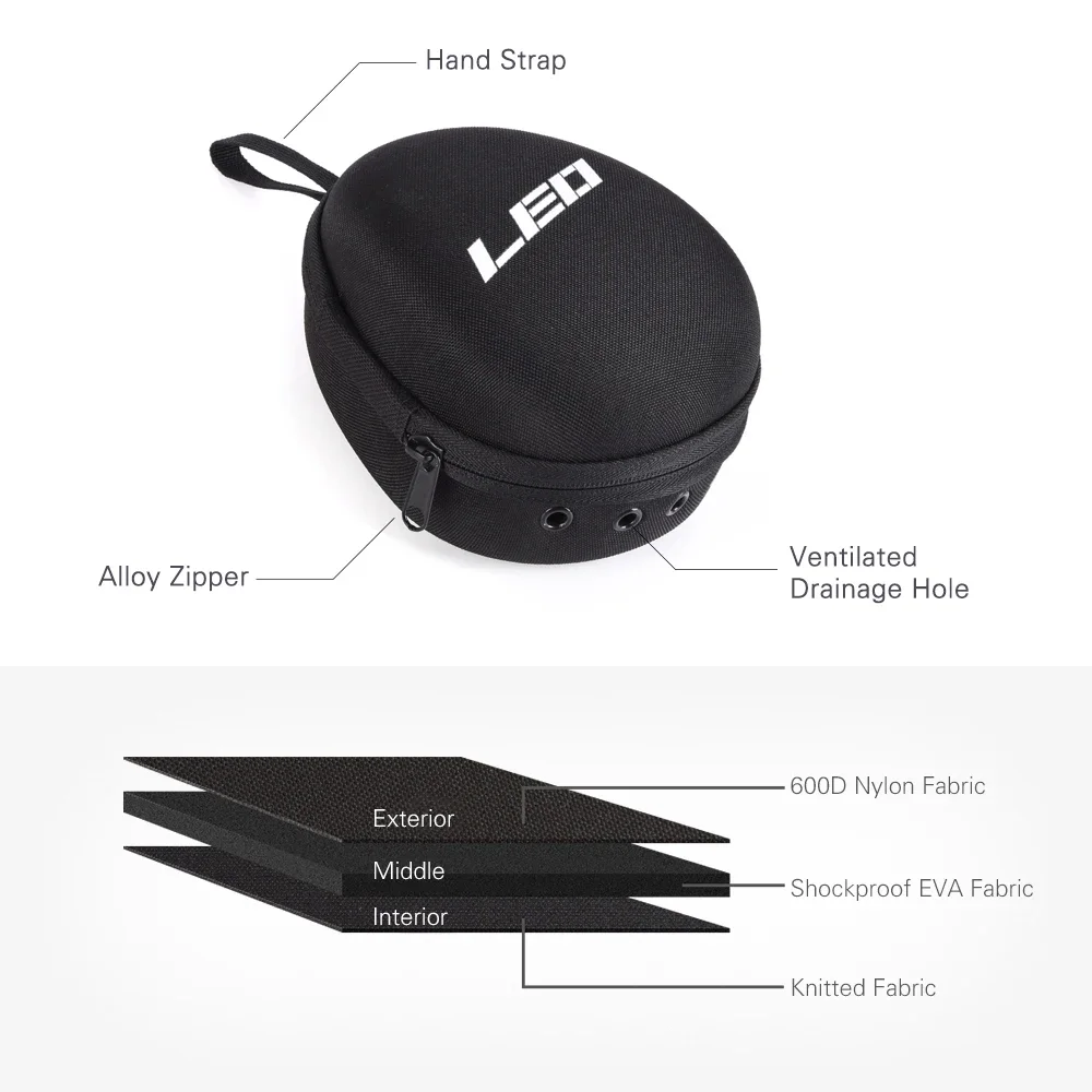 Fishing Reel Bag Protective Wh - Spincast Reel のレビューと価格